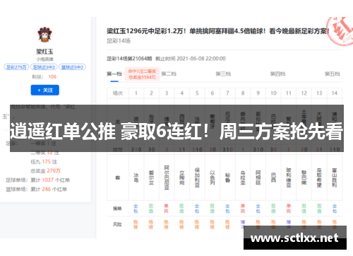 逍遥红单公推 豪取6连红！周三方案抢先看