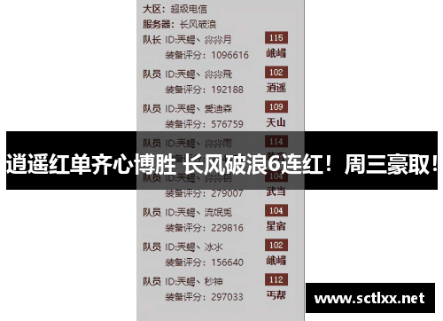 逍遥红单齐心博胜 长风破浪6连红！周三豪取！