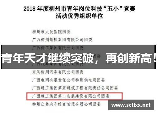 青年天才继续突破，再创新高！